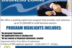 Business Loans Rita Shah - Asian Media USA